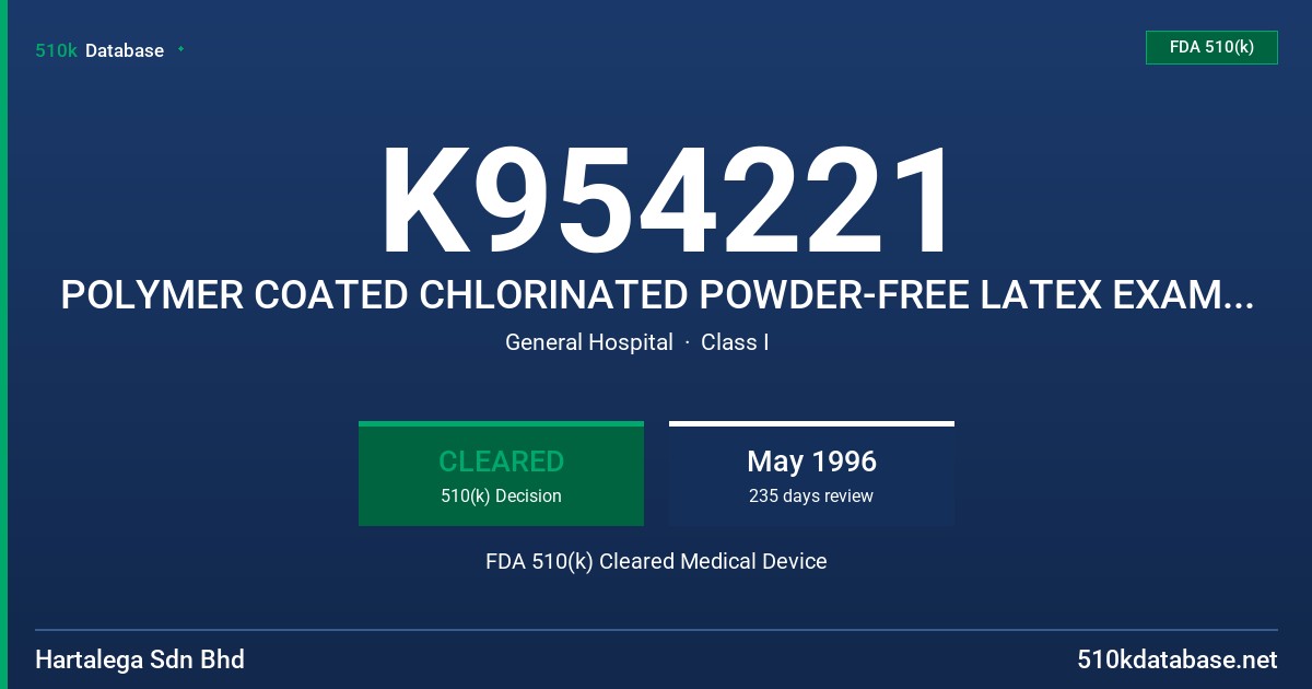 K954221 POLYMER COATED CHLORINATED POWDER-FREE LATEX EXAMINATION GLOVES FDA 510(k) Cleared Medical Device