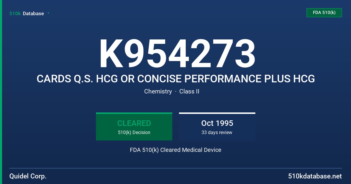 K954273 CARDS Q.S. HCG OR CONCISE PERFORMANCE PLUS HCG FDA 510(k) Cleared Medical Device