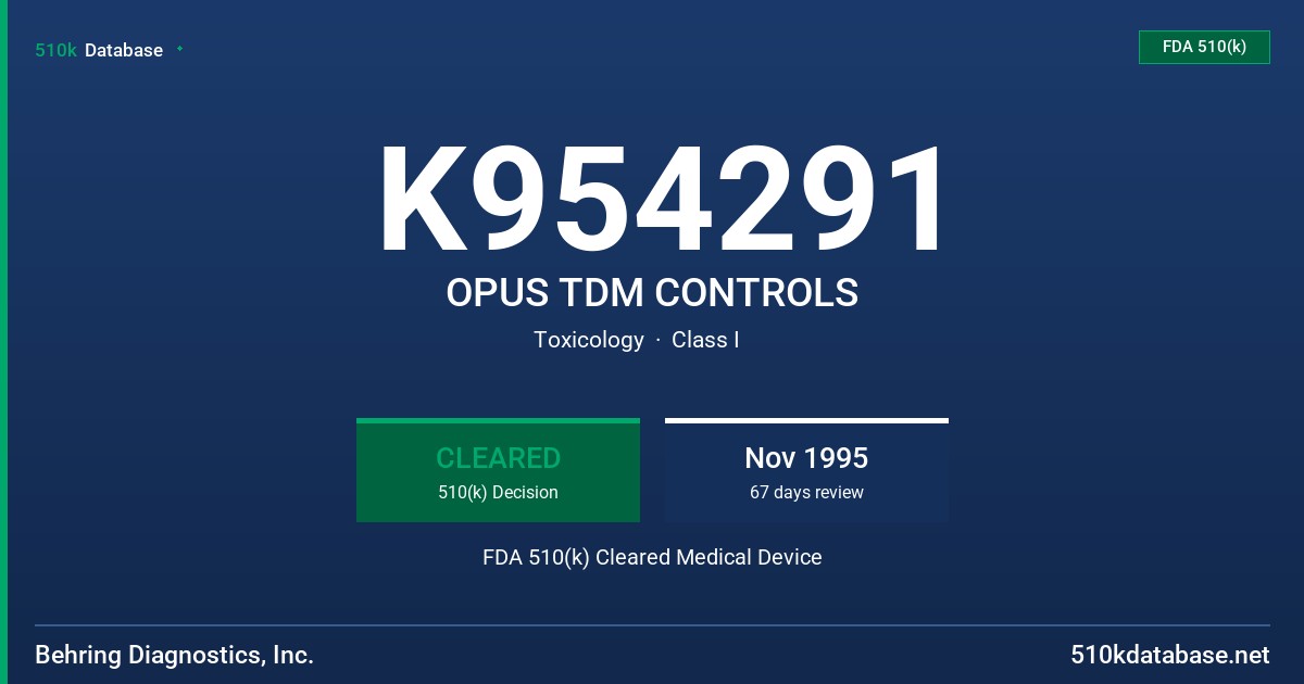 K954291 OPUS TDM CONTROLS FDA 510(k) Cleared Medical Device
