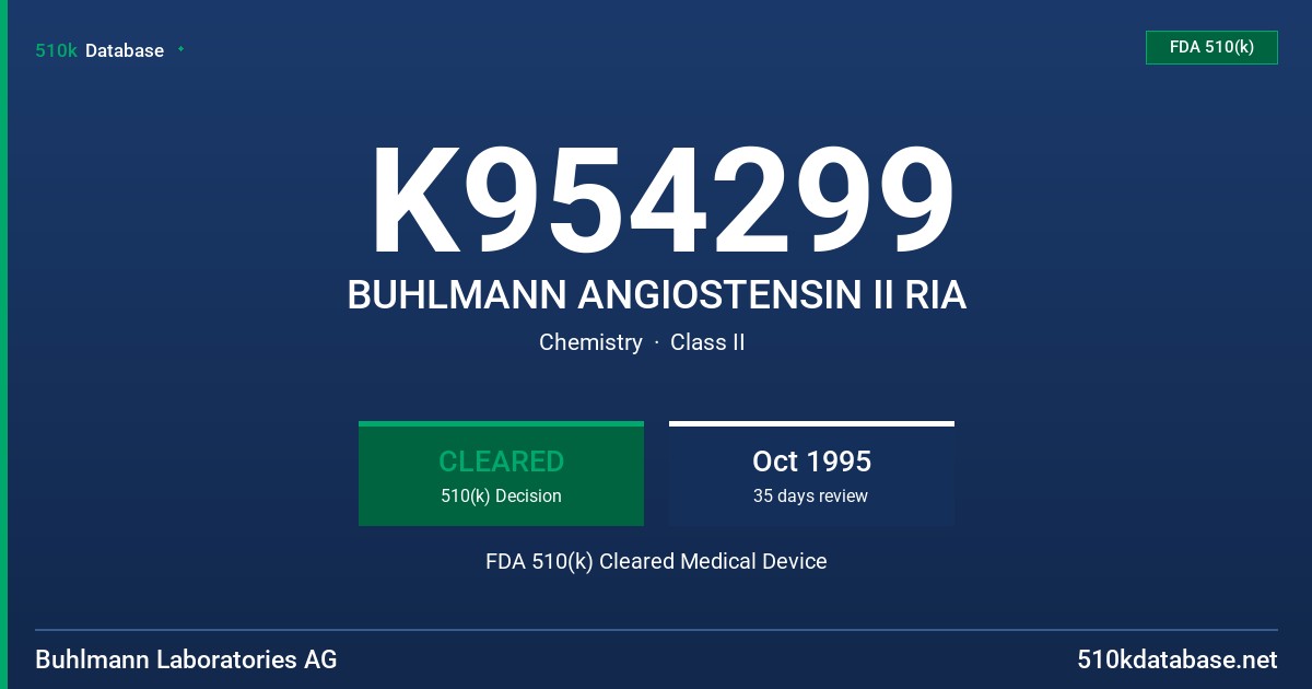 K954299 BUHLMANN ANGIOSTENSIN II RIA FDA 510(k) Cleared Medical Device