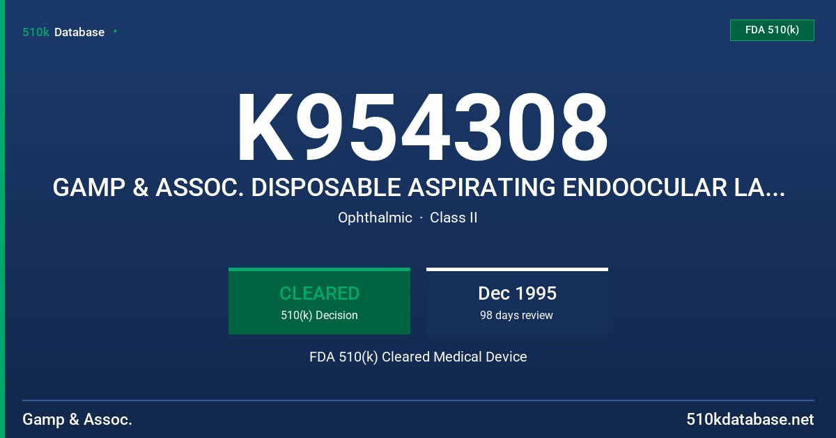 K954308 GAMP & ASSOC. DISPOSABLE ASPIRATING ENDOOCULAR LASER PROBE FDA 510(k) Cleared Medical Device