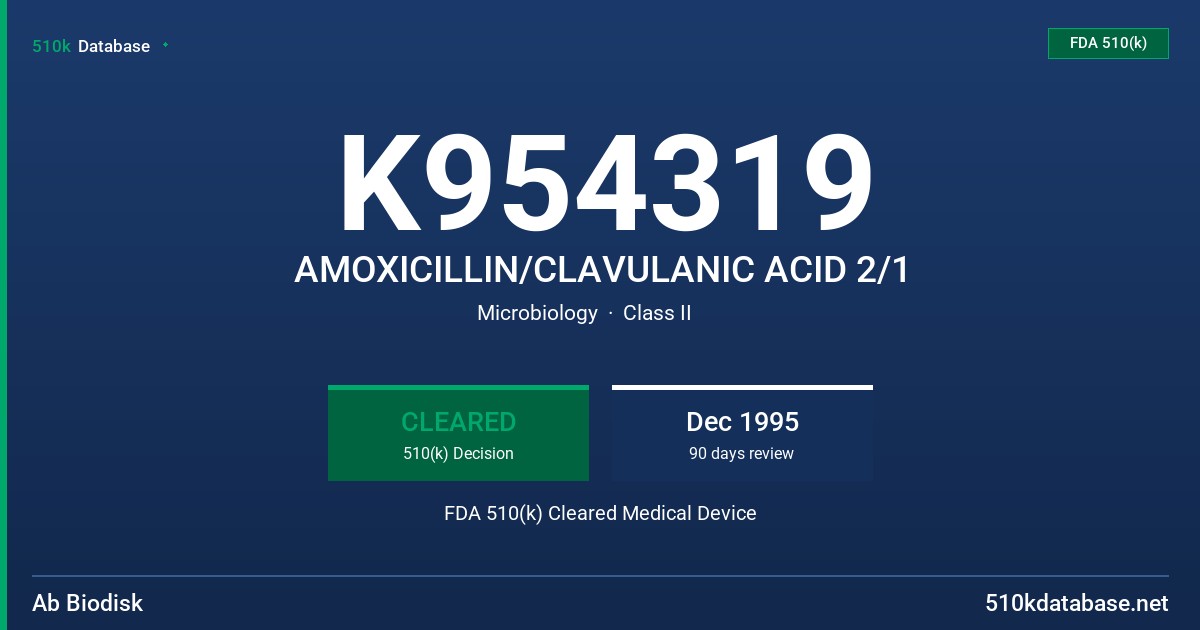 K954319 AMOXICILLIN/CLAVULANIC ACID 2/1 FDA 510(k) Cleared Medical Device
