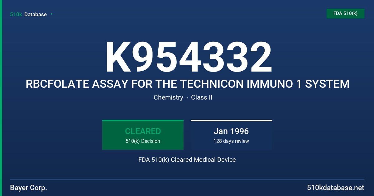 K954332 RBCFOLATE ASSAY FOR THE TECHNICON IMMUNO 1 SYSTEM FDA 510(k) Cleared Medical Device