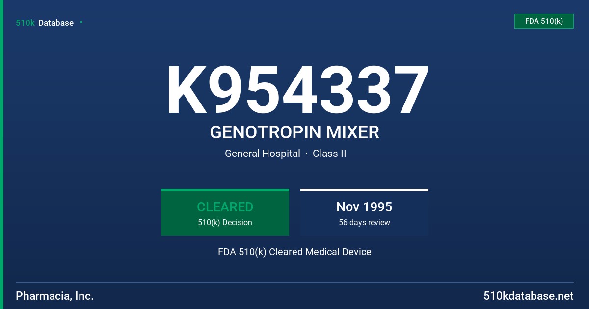K954337 GENOTROPIN MIXER FDA 510(k) Cleared Medical Device
