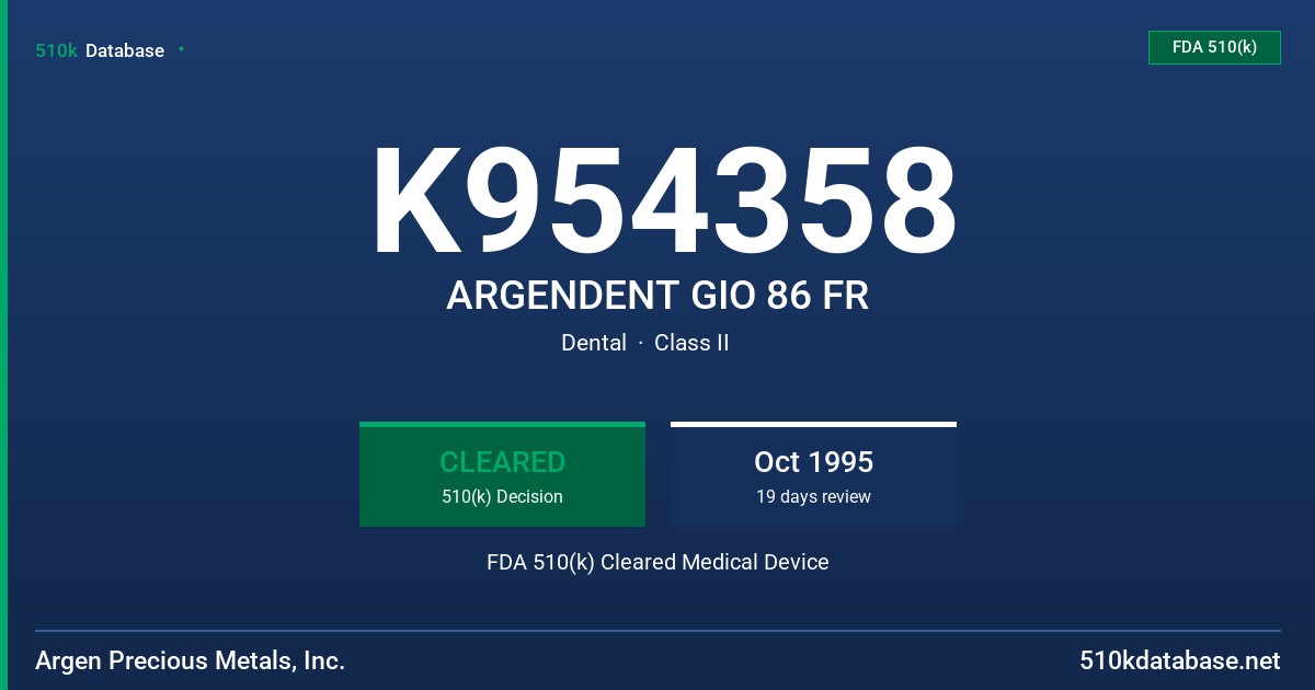 K954358 ARGENDENT GIO 86 FR FDA 510(k) Cleared Medical Device