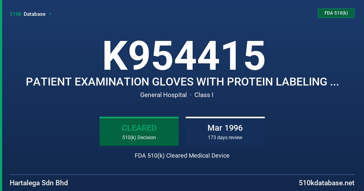 K954415 PATIENT EXAMINATION GLOVES WITH PROTEIN LABELING CLAIM FDA 510(k) Cleared Medical Device