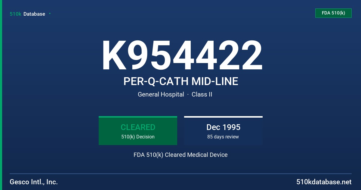 K954422 PER-Q-CATH MID-LINE FDA 510(k) Cleared Medical Device
