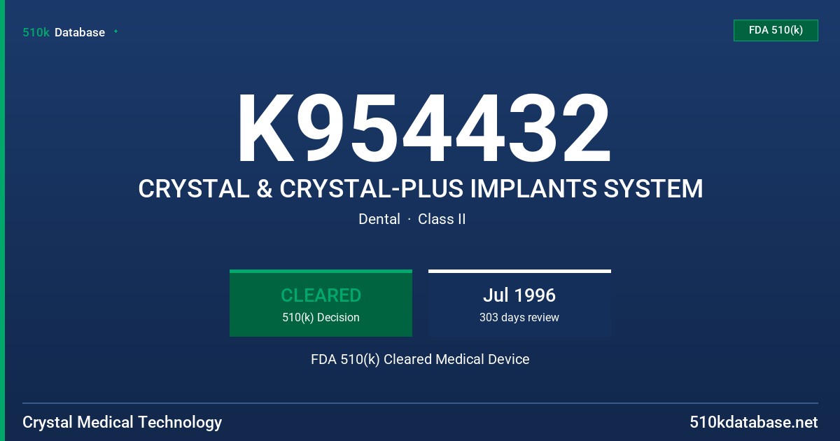 K954432 CRYSTAL & CRYSTAL-PLUS IMPLANTS SYSTEM FDA 510(k) Cleared Medical Device
