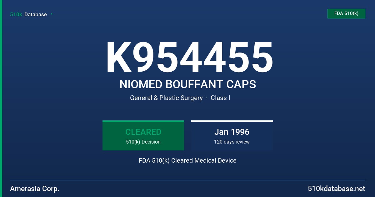 K954455 NIOMED BOUFFANT CAPS FDA 510(k) Cleared Medical Device