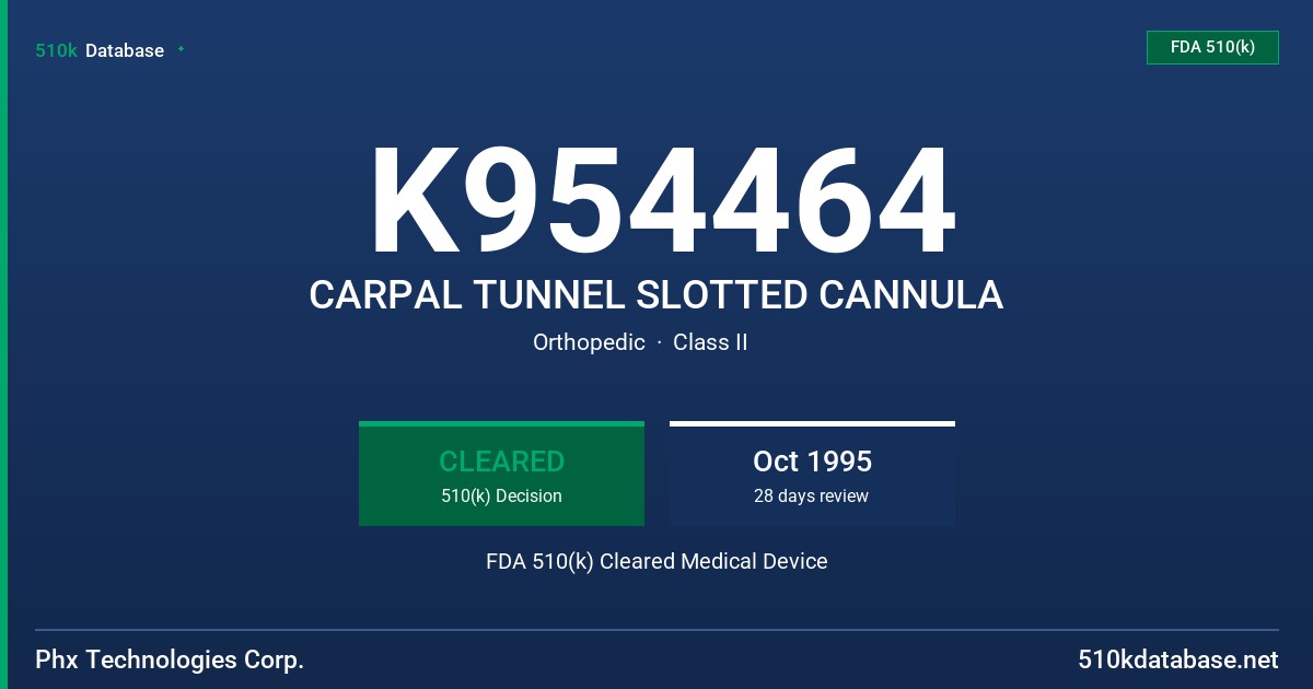 K954464 CARPAL TUNNEL SLOTTED CANNULA FDA 510(k) Cleared Medical Device