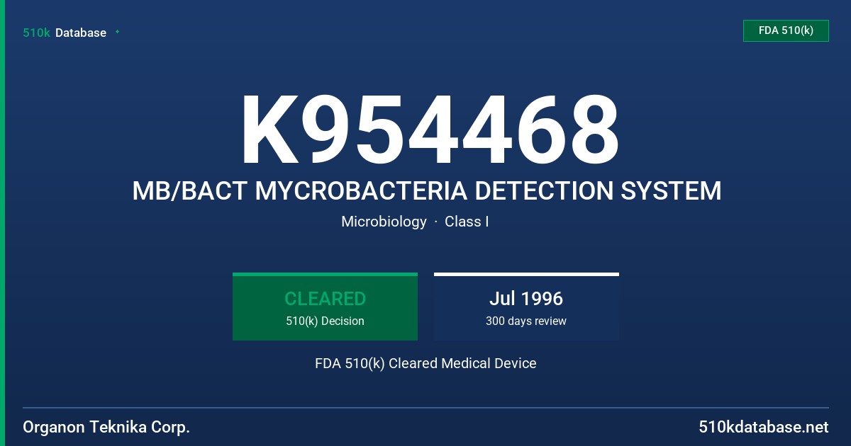 K954468 MB/BACT MYCROBACTERIA DETECTION SYSTEM FDA 510(k) Cleared Medical Device