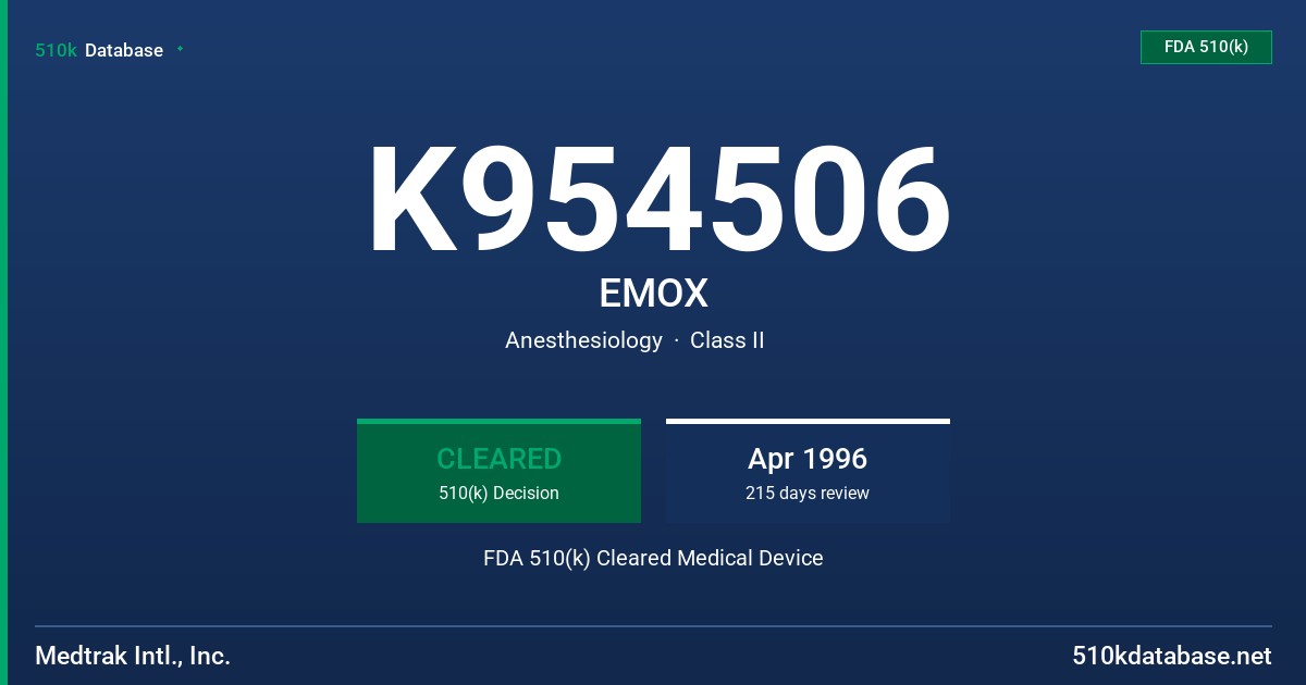 K954506 EMOX FDA 510(k) Cleared Medical Device