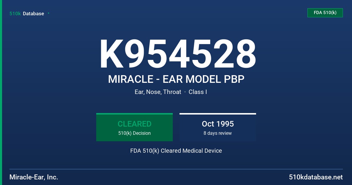 K954528 MIRACLE - EAR MODEL PBP FDA 510(k) Cleared Medical Device