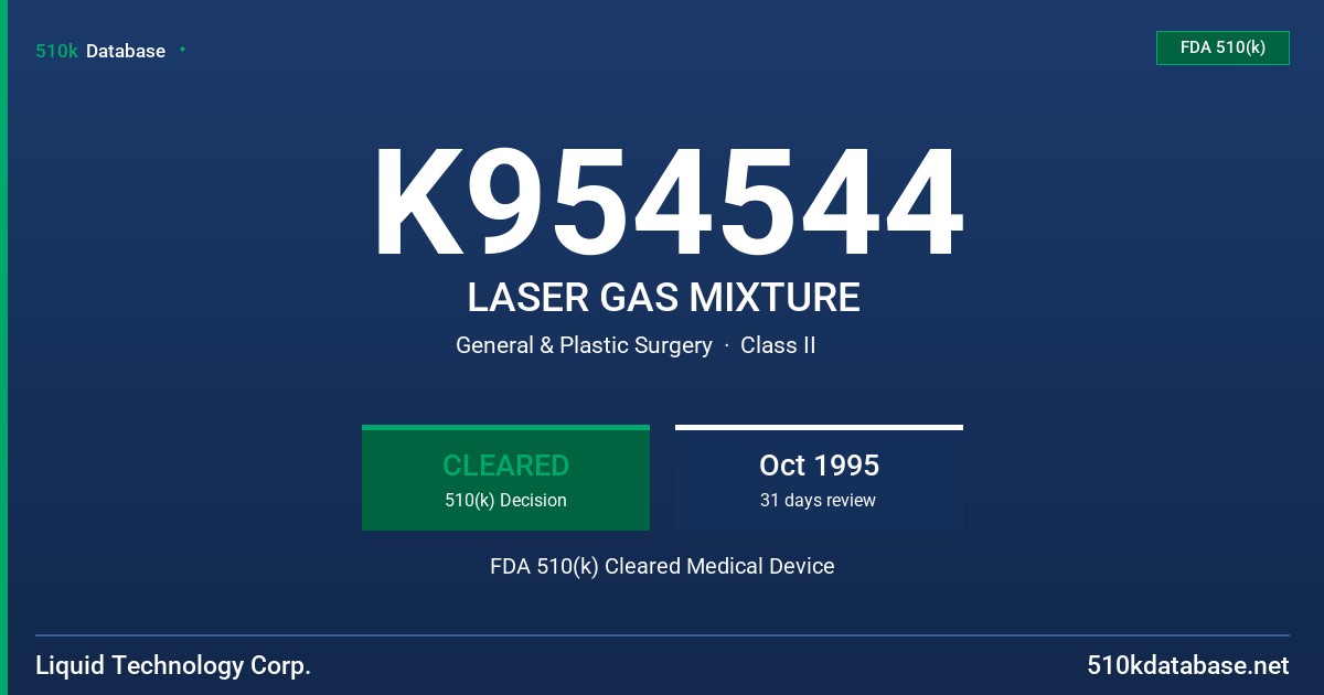 K954544 LASER GAS MIXTURE FDA 510(k) Cleared Medical Device