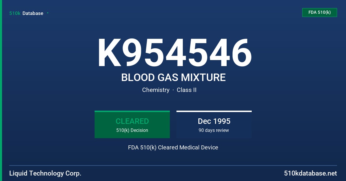 K954546 BLOOD GAS MIXTURE FDA 510(k) Cleared Medical Device