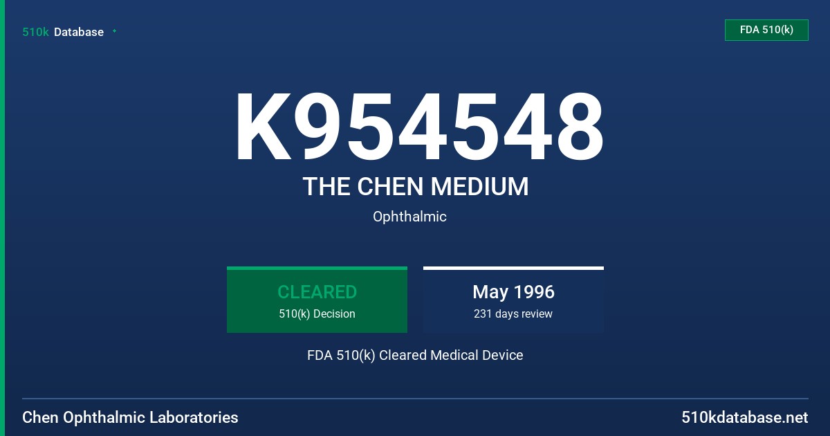 K954548 THE CHEN MEDIUM FDA 510(k) Cleared Medical Device