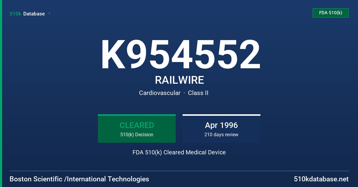 K954552 RAILWIRE FDA 510(k) Cleared Medical Device