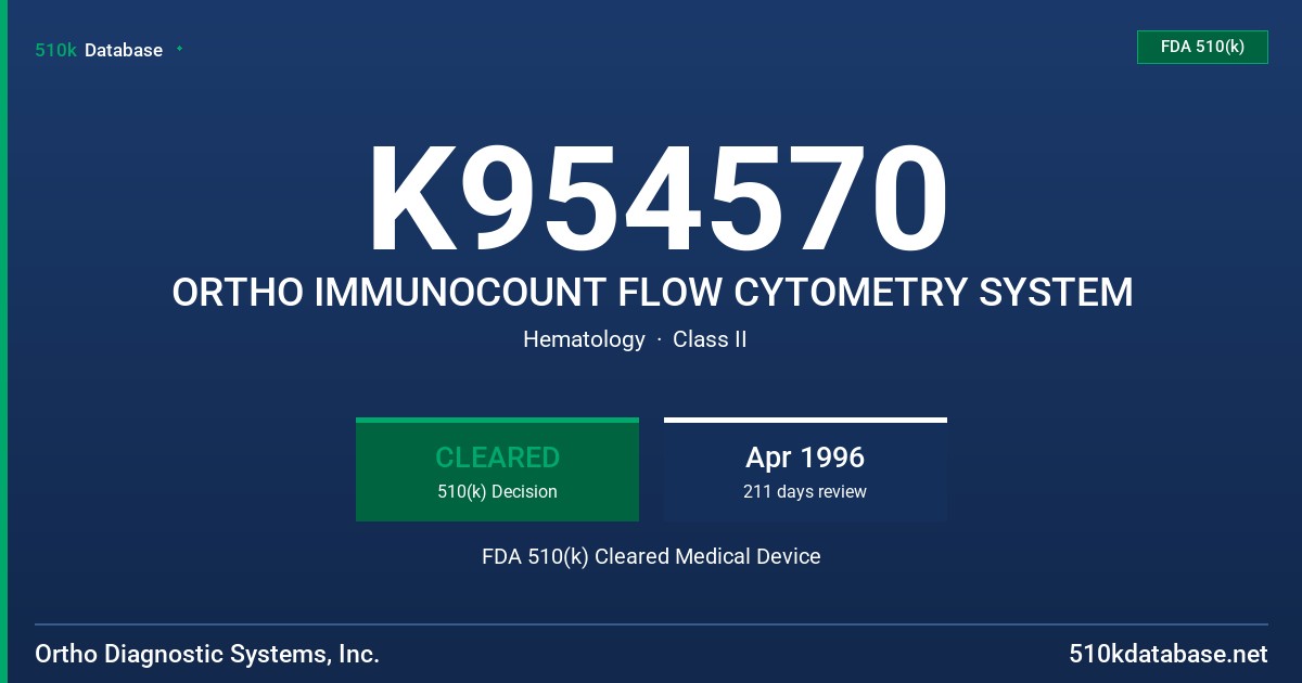 K954570 ORTHO IMMUNOCOUNT FLOW CYTOMETRY SYSTEM FDA 510(k) Cleared Medical Device