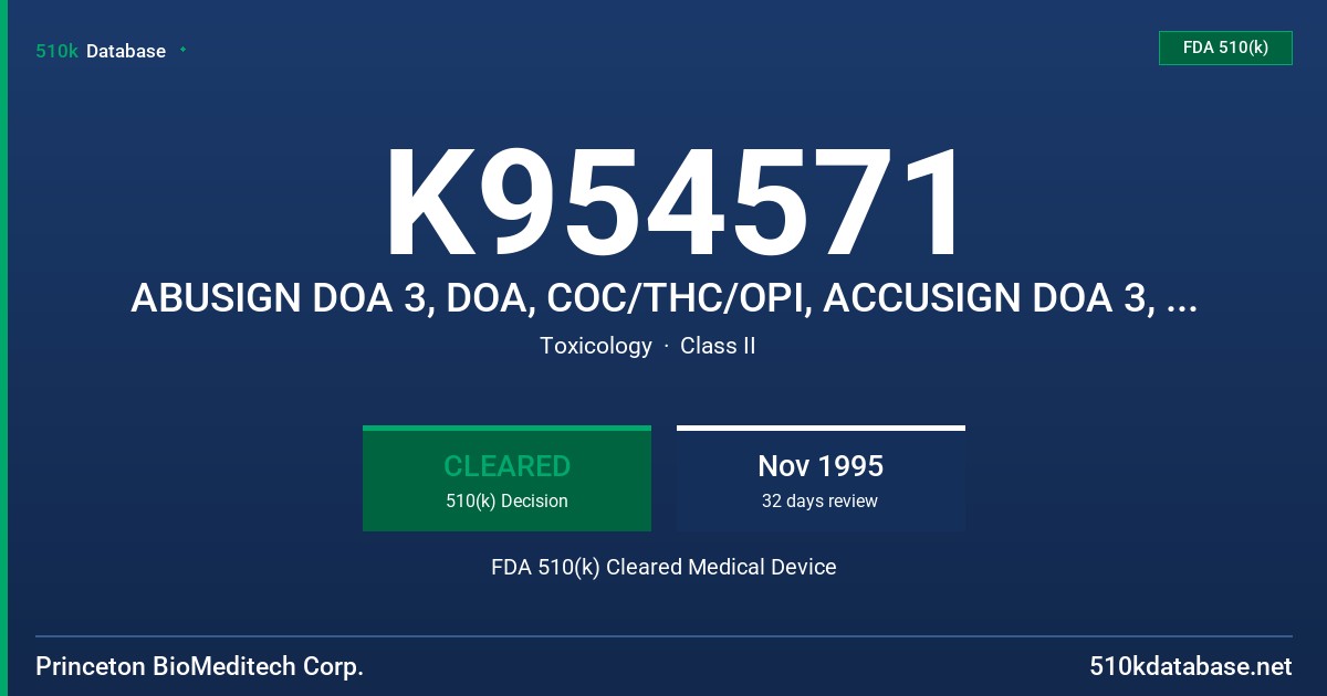K954571 ABUSIGN DOA 3, DOA, COC/THC/OPI, ACCUSIGN DOA 3, BIOSIGN DOA 3, COC/THC/OOPI FDA 510(k) Cleared Medical Device