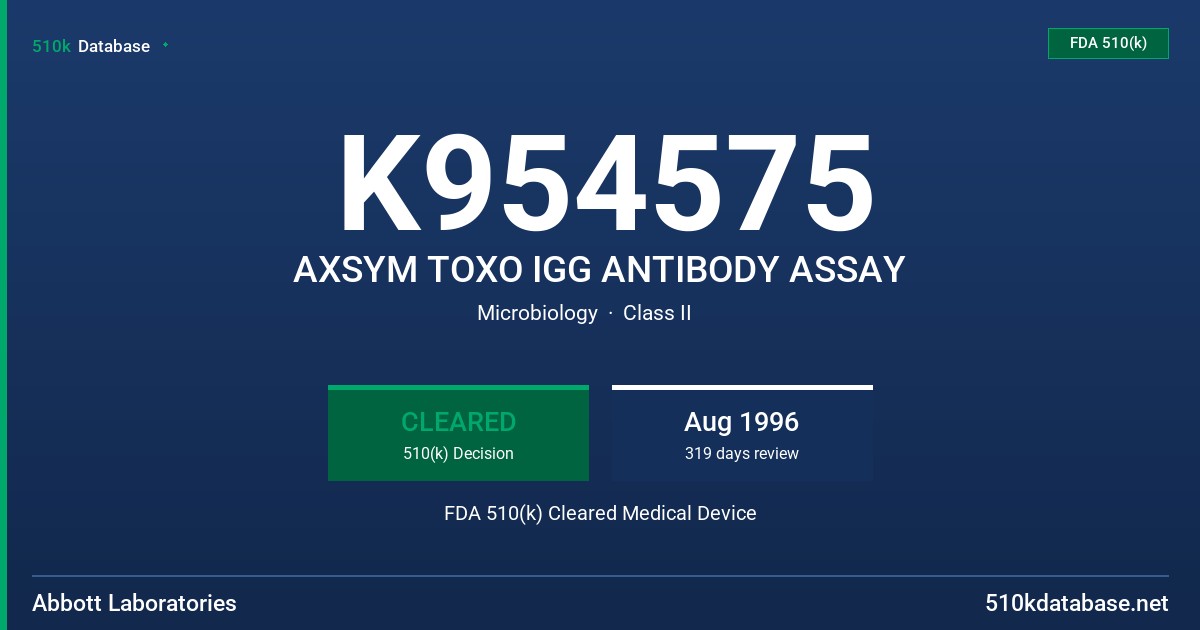K954575 AXSYM TOXO IGG ANTIBODY ASSAY FDA 510(k) Cleared Medical Device