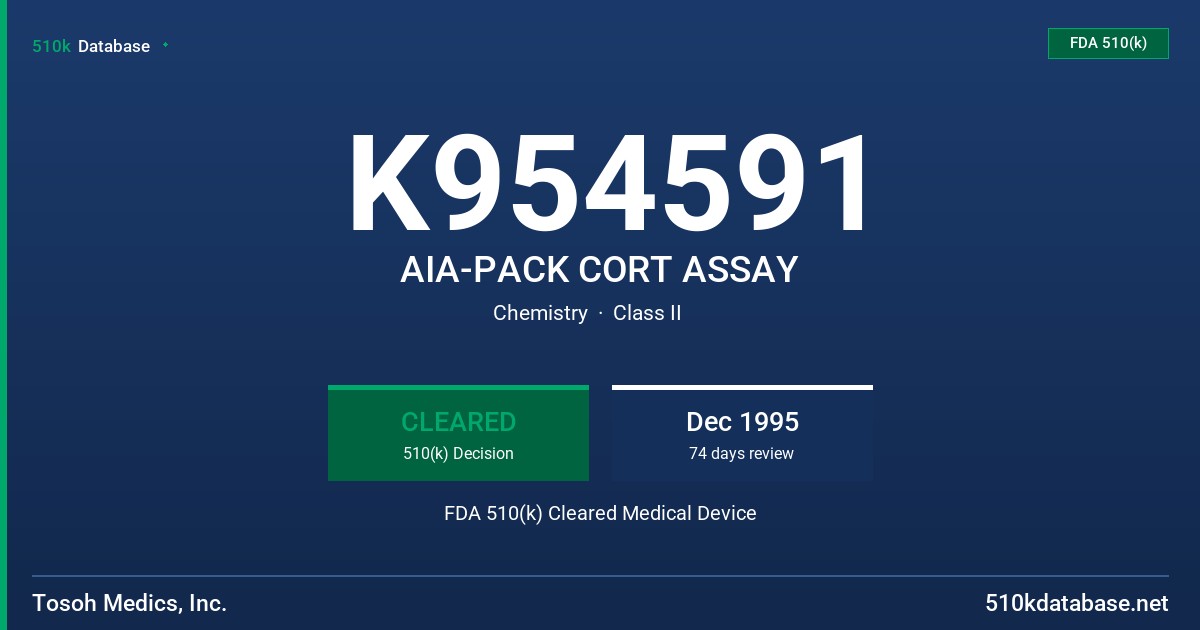 K954591 AIA-PACK CORT ASSAY FDA 510(k) Cleared Medical Device