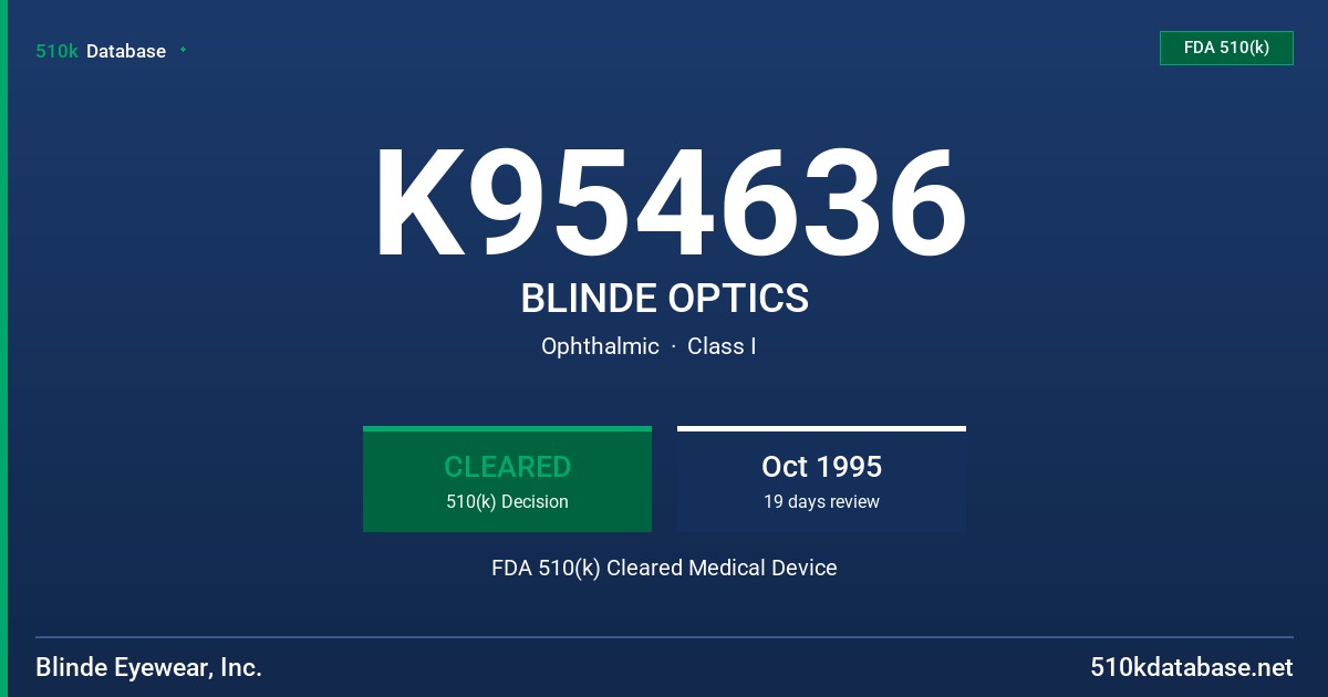K954636 BLINDE OPTICS FDA 510(k) Cleared Medical Device