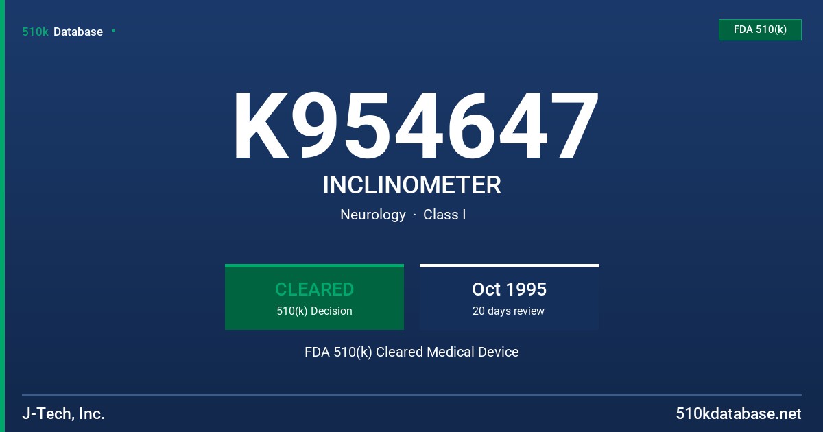 K954647 INCLINOMETER FDA 510(k) Cleared Medical Device