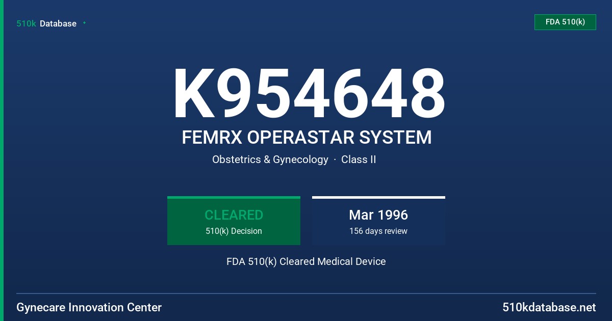 K954648 FEMRX OPERASTAR SYSTEM FDA 510(k) Cleared Medical Device