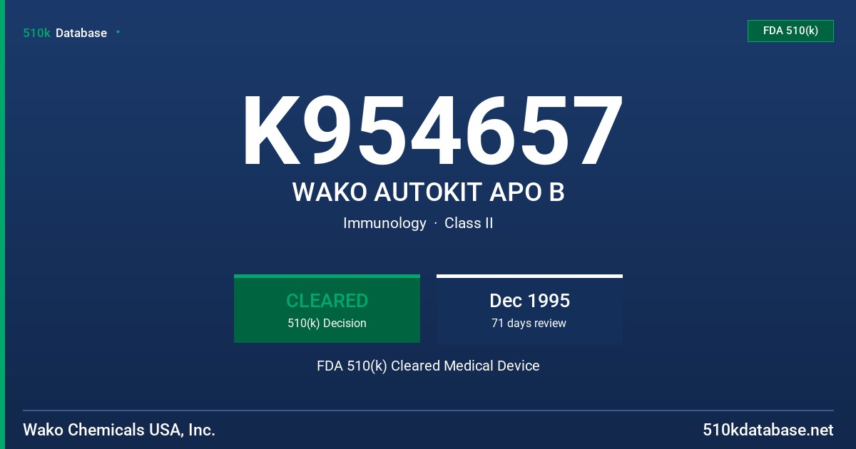 K954657 WAKO AUTOKIT APO B FDA 510(k) Cleared Medical Device