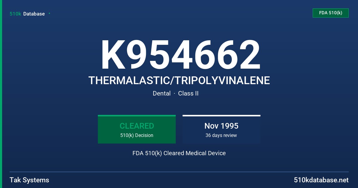 K954662 THERMALASTIC/TRIPOLYVINALENE FDA 510(k) Cleared Medical Device