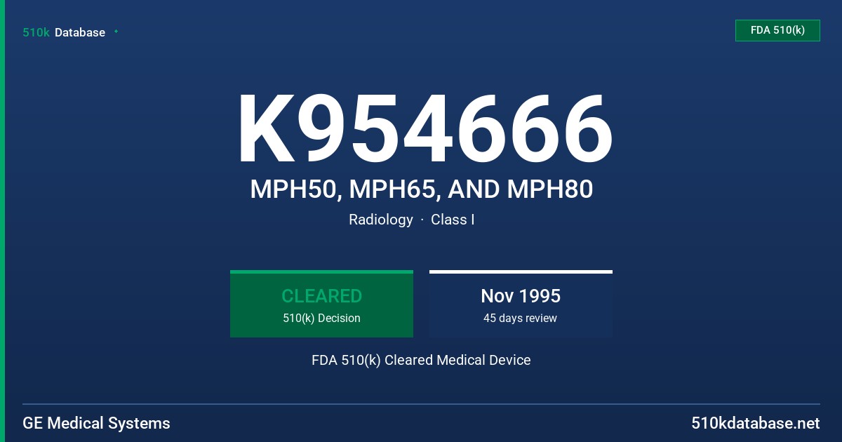 K954666 MPH50, MPH65, AND MPH80 FDA 510(k) Cleared Medical Device