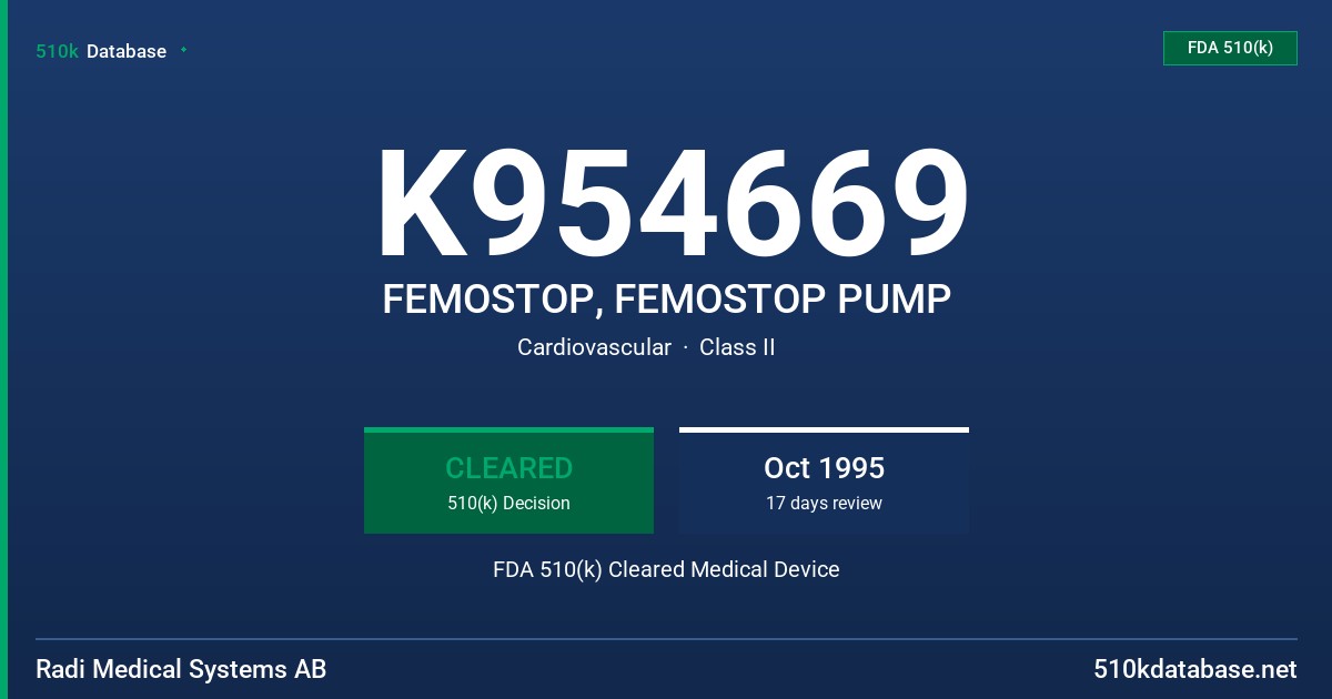 K954669 FEMOSTOP, FEMOSTOP PUMP FDA 510(k) Cleared Medical Device