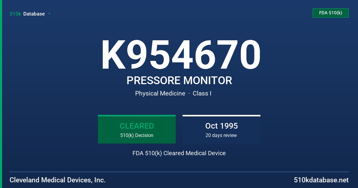 K954670 PRESSORE MONITOR FDA 510(k) Cleared Medical Device