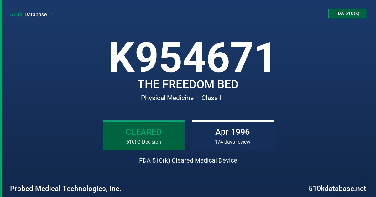 K954671 THE FREEDOM BED FDA 510(k) Cleared Medical Device