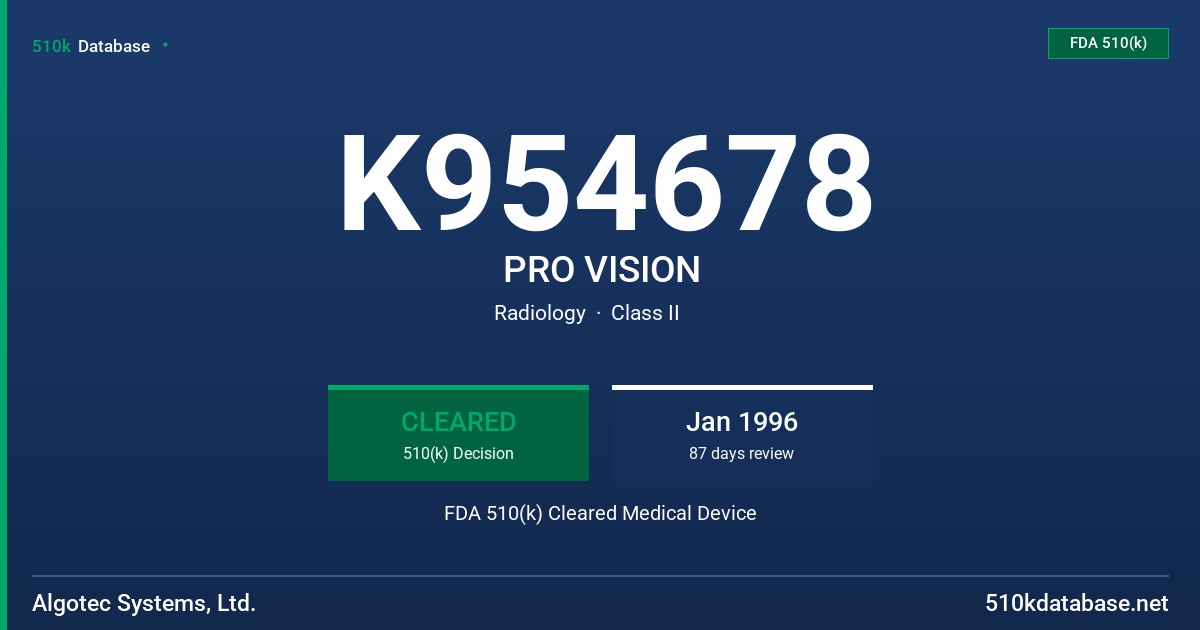 K954678 PRO VISION FDA 510(k) Cleared Medical Device