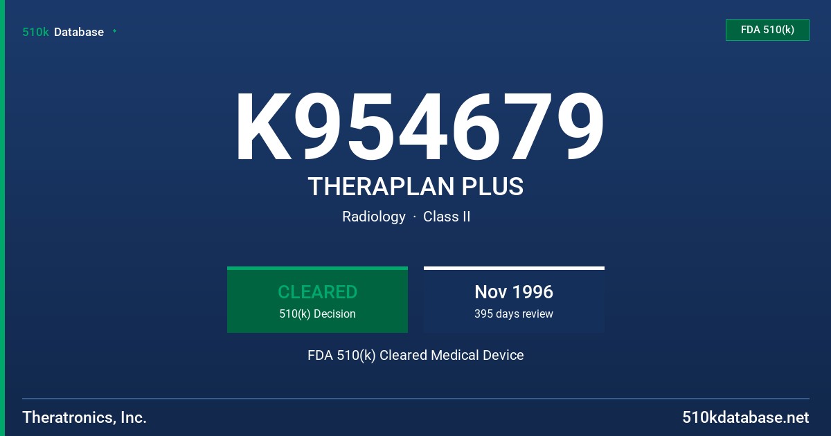 K954679 THERAPLAN PLUS FDA 510(k) Cleared Medical Device