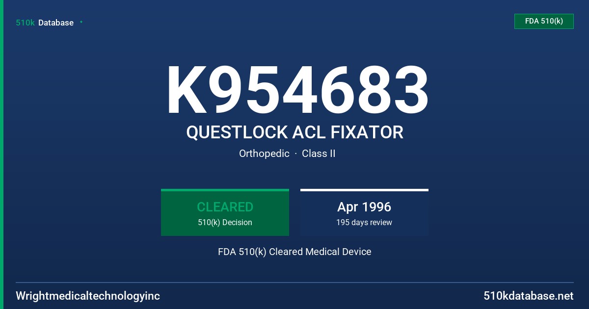 K954683 QUESTLOCK ACL FIXATOR FDA 510(k) Cleared Medical Device