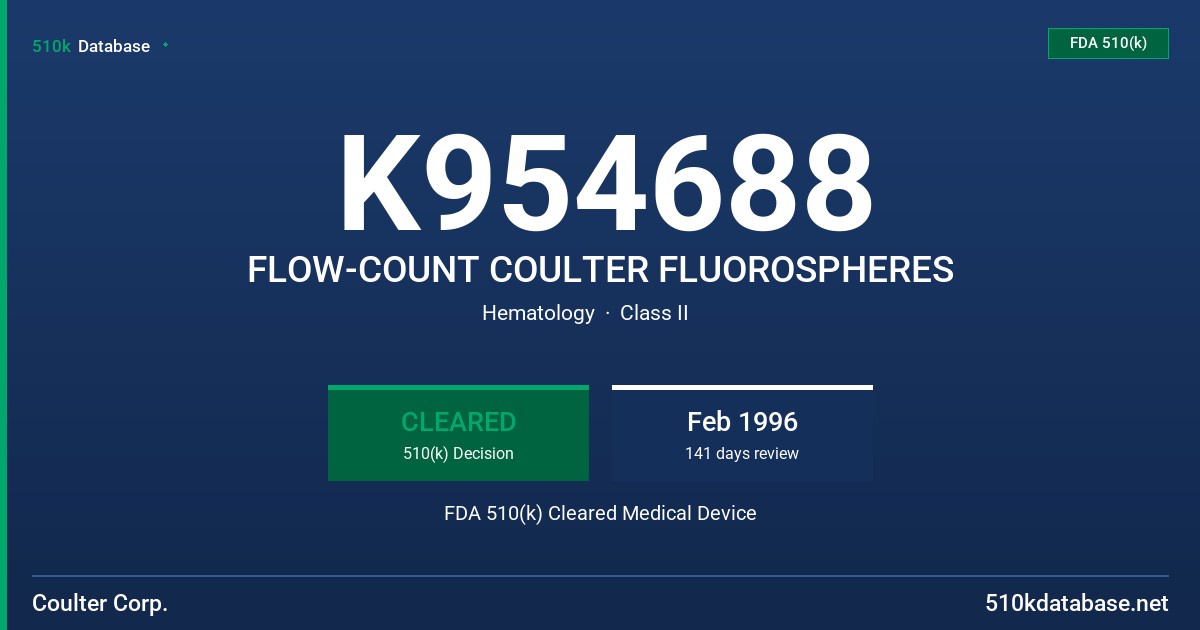K954688 FLOW-COUNT COULTER FLUOROSPHERES FDA 510(k) Cleared Medical Device