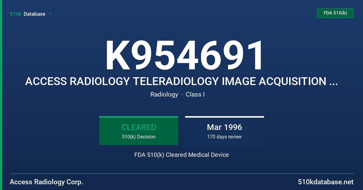 K954691 ACCESS RADIOLOGY TELERADIOLOGY IMAGE ACQUISITION & DISTRIBUTION SYSTEM FDA 510(k) Cleared Medical Device