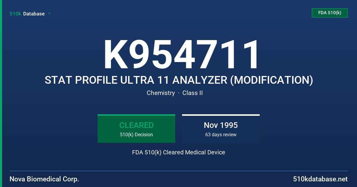 K954711 STAT PROFILE ULTRA 11 ANALYZER (MODIFICATION) FDA 510(k) Cleared Medical Device