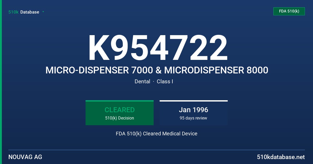K954722 MICRO-DISPENSER 7000 & MICRODISPENSER 8000 FDA 510(k) Cleared Medical Device
