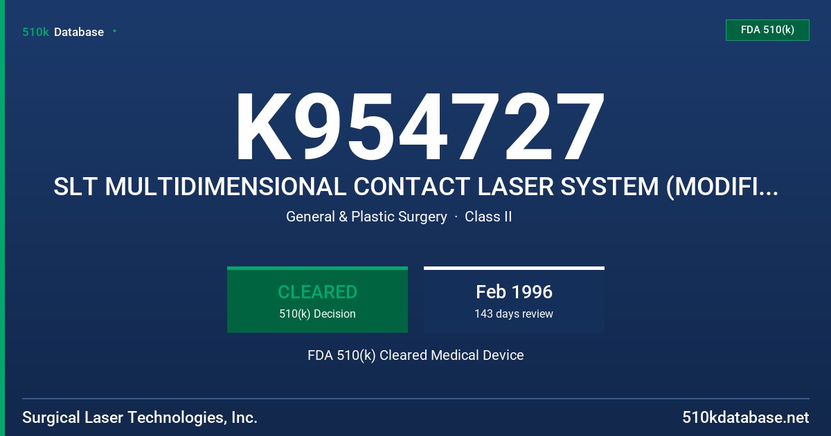 K954727 SLT MULTIDIMENSIONAL CONTACT LASER SYSTEM (MODIFICATION) FDA 510(k) Cleared Medical Device