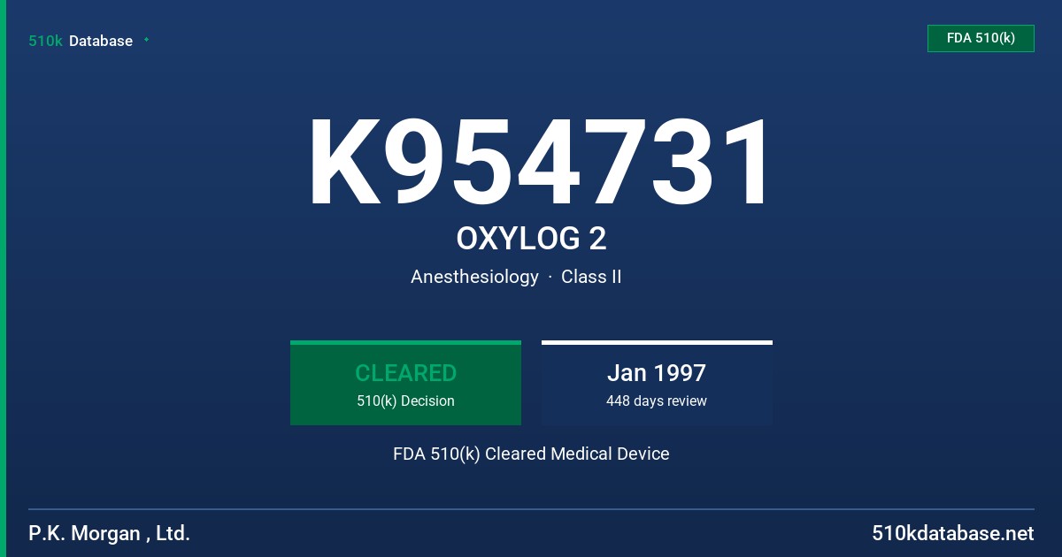 K954731 OXYLOG 2 FDA 510(k) Cleared Medical Device