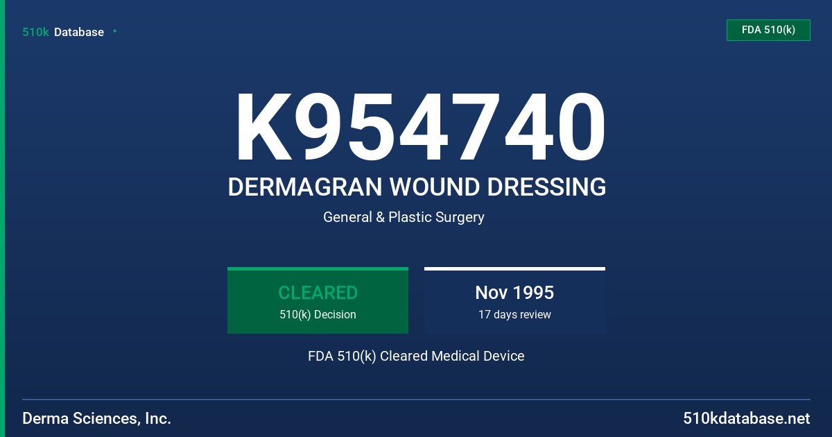 K954740 DERMAGRAN WOUND DRESSING FDA 510(k) Cleared Medical Device