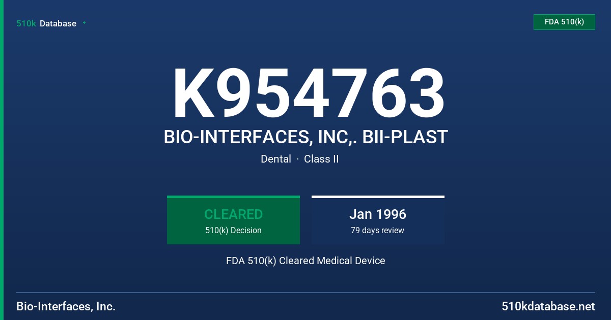 K954763 BIO-INTERFACES, INC,. BII-PLAST FDA 510(k) Cleared Medical Device