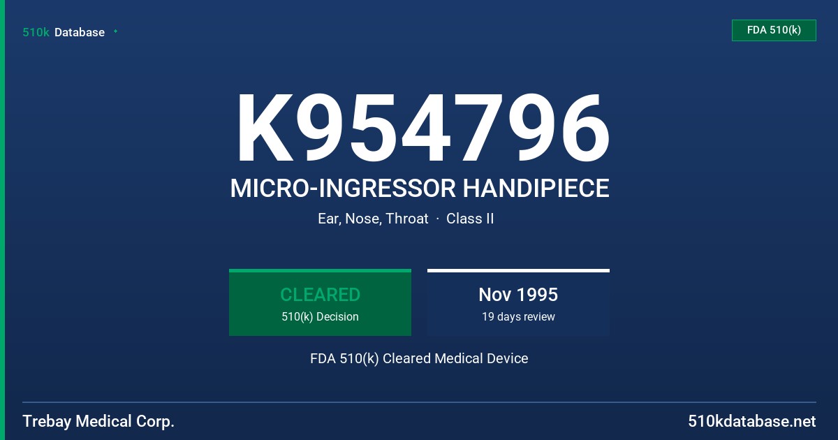 K954796 MICRO-INGRESSOR HANDIPIECE FDA 510(k) Cleared Medical Device
