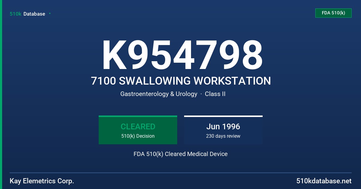 K954798 7100 SWALLOWING WORKSTATION FDA 510(k) Cleared Medical Device