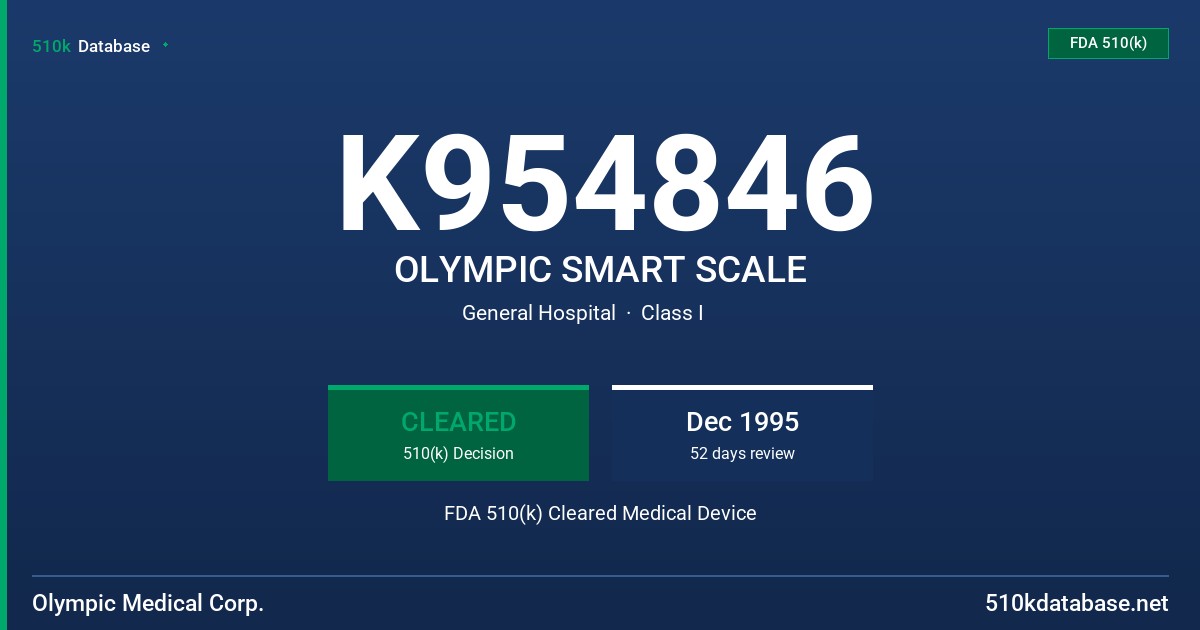 K954846 OLYMPIC SMART SCALE FDA 510(k) Cleared Medical Device