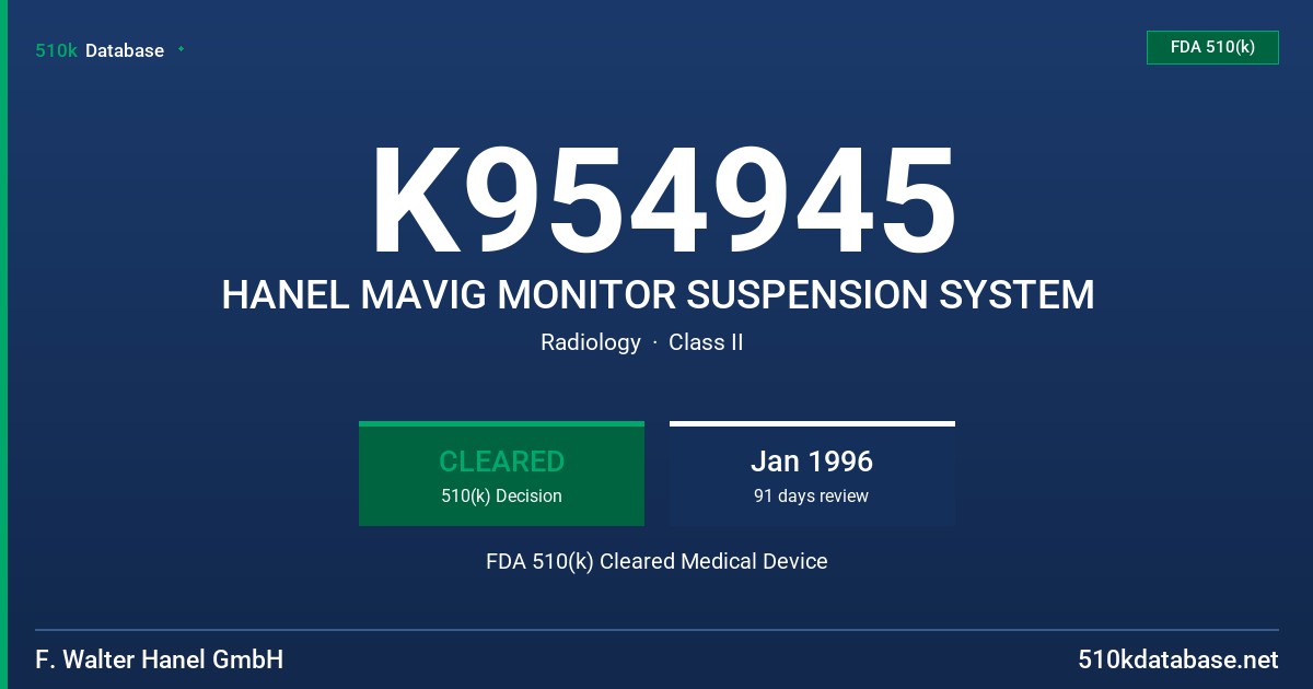K954945 HANEL MAVIG MONITOR SUSPENSION SYSTEM FDA 510(k) Cleared Medical Device