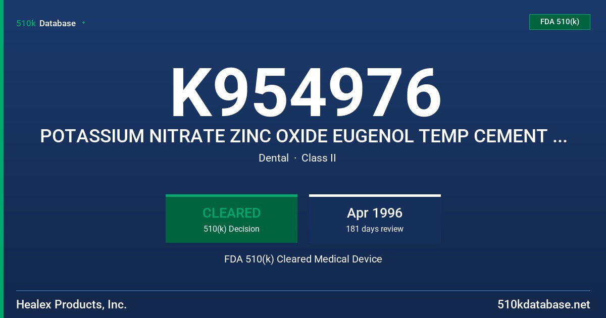K954976 POTASSIUM NITRATE ZINC OXIDE EUGENOL TEMP CEMENT (MODIFICATION) FDA 510(k) Cleared Medical Device